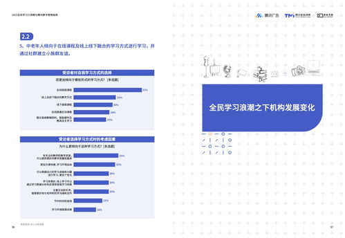 92CPA联盟，解锁数字营销新纪元的高效策略