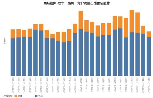 新科广告联盟，重塑数字营销新生态，引领企业高效增长