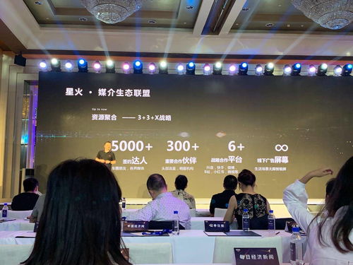 CC众联点击联盟，重塑数字营销新生态