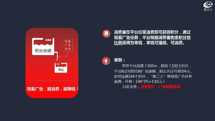 揭秘114电商广告联盟，打造高效营销，引领数字时代新风尚