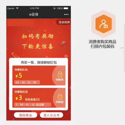亿万推广平台，重塑数字营销新生态