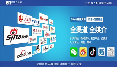 聚企网广告联盟，打造高效精准的企业推广平台