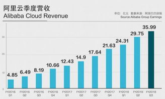 微端联盟，重塑数字时代商业版图的新势力