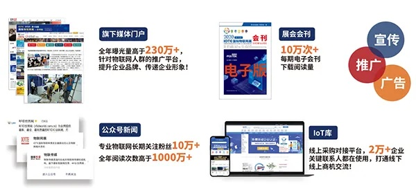 爱酷广告联盟，重塑数字营销新生态