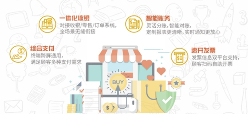 易点日付联盟，重塑支付行业的未来