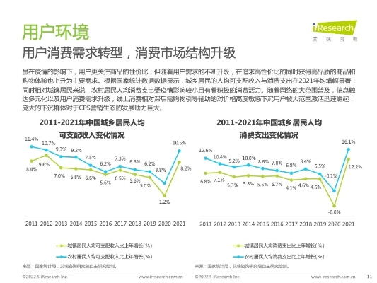 汇智CPS效果营销平台，重塑电商营销生态，驱动高效转化与增长