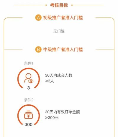 快钱CPA安装联盟，解锁高效收益与流量变现的秘诀