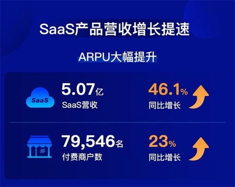灵气广告联盟，打造精准营销，引领数字时代新风尚