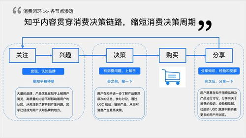 揭秘IP广告联盟，如何精准营销，提升品牌曝光度？