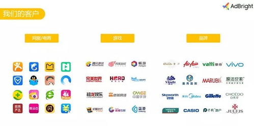 66kjy广告联盟，打造高效广告投放，助力企业营销升级