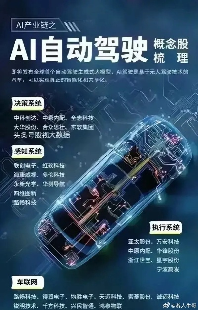 百度预装，重塑智能设备体验，引领未来科技潮流