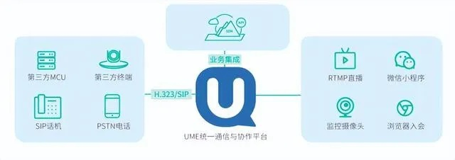 优服移动联盟，重塑未来服务生态，引领数字化时代新潮流