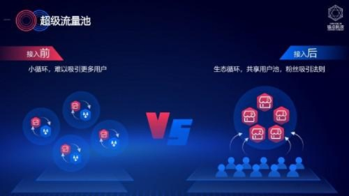维度广告联盟，重塑数字营销新生态的先锋力量