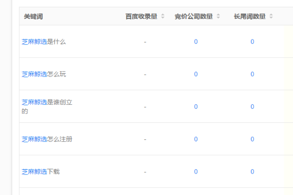 艾米汇CPS营销平台，解锁高效营销新纪元，助力企业精准获客与增长