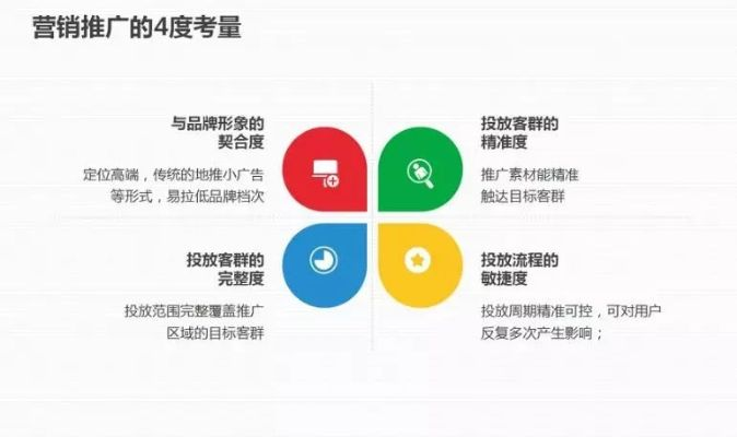 分享吧广告联盟，开启智能营销新篇章，携手共赢未来