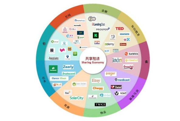 分钱联盟，重塑商业生态，共享财富新机遇