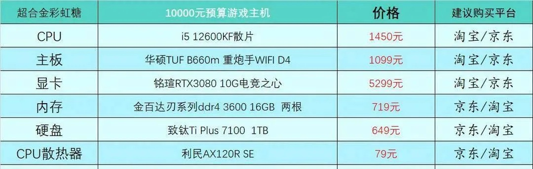 蟾蜍装机联盟，打造个性化电脑，开启智能生活新篇章