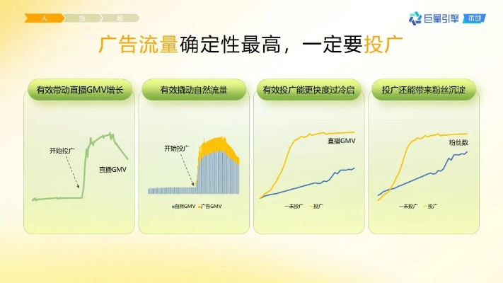飞天马广告联盟，重塑数字营销新生态