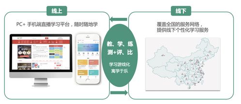 三二四移动点击平台，重塑数字时代用户交互新体验
