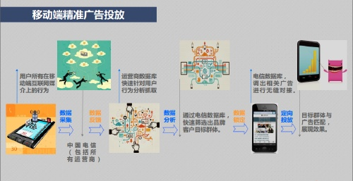 芝麻广告联盟，打造精准营销，引领数字广告新风尚