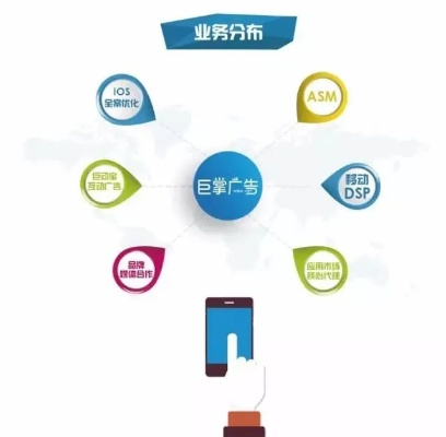 彩屏移动广告联盟，重塑移动广告生态，引领数字营销新纪元