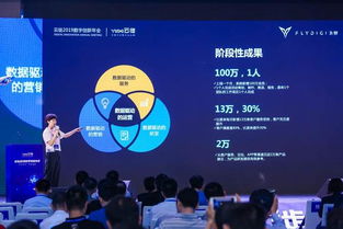 中优广告联盟，重塑数字营销新生态，引领广告创新潮流