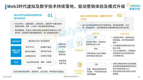网络114广告联盟，重塑数字营销新生态