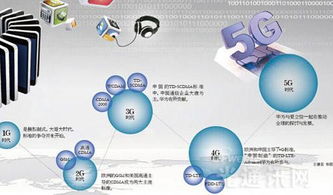 3T移动联盟，重塑移动通信行业的未来格局