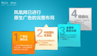 瑞果广告联盟，重塑数字营销新生态的领航者