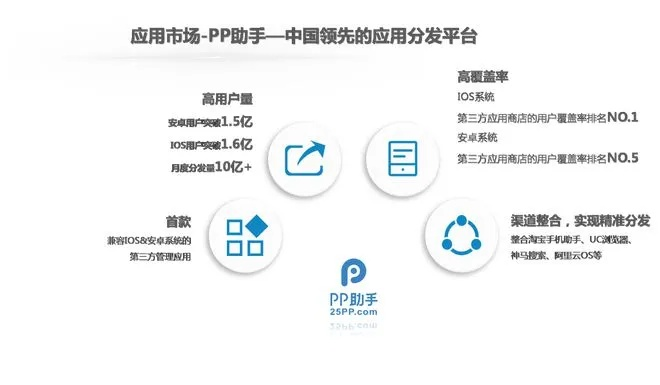 UC弹窗广告联盟，重塑互联网广告生态的先锋力量
