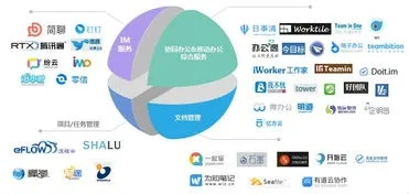浩海移动联盟，重塑数字时代的商业版图