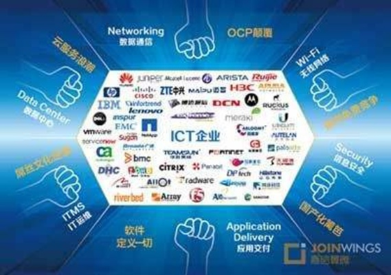 优站网盟，打造一站式网络联盟，引领数字营销新风尚