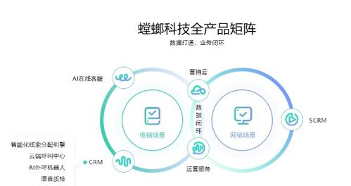 牛站广告联盟，打造高效互联网营销新生态