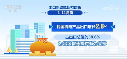 友加数据，重塑商业决策的未来