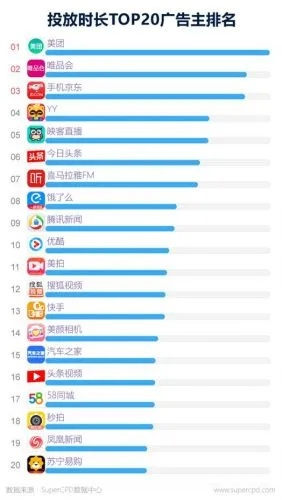 乐酷APP广告联盟，重塑移动广告新生态