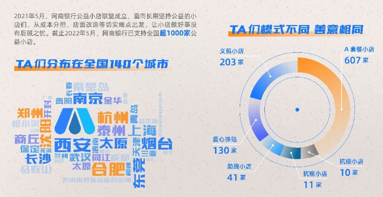 探索盟主cpc联盟，互联网广告合作的新模式