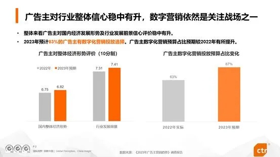品告移动传媒，重塑数字时代下的广告新生态