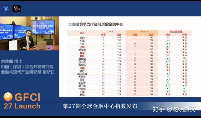 U5联盟，重塑全球金融治理格局的五大力量
