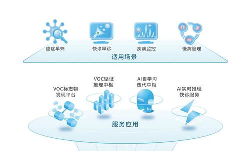 蓝米移动联盟，重塑移动生态，引领未来智能互联