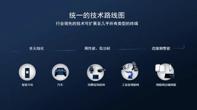 达信移动联盟，重塑移动生态，引领未来智能生活