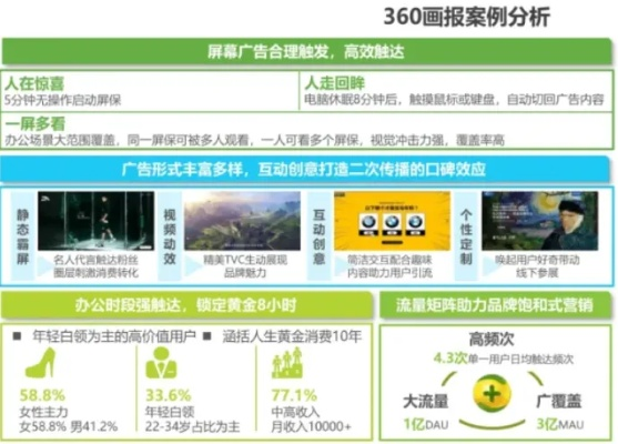 359广告联盟，打造高效广告投放，助力企业精准营销