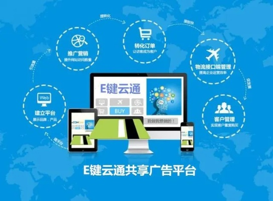 云翼广告传媒，创新引领未来，重塑传媒生态