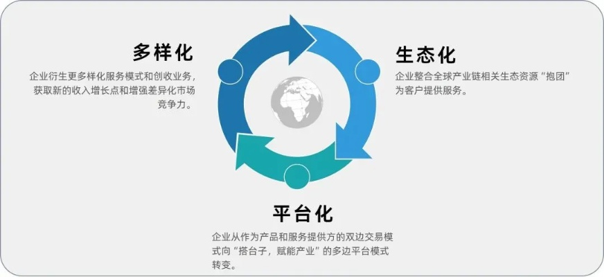 天鸽广告联盟，重塑数字营销生态，引领精准营销新时代