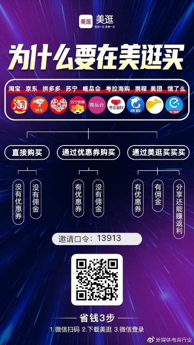 美聊App推广联盟，开启智能社交新篇章，共赢未来！