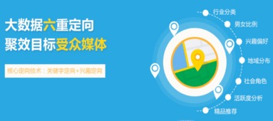 流量鸡移动传媒，重塑移动营销新生态