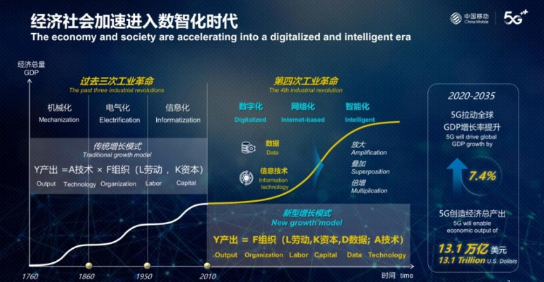 汇联移动，重塑数字时代的企业通信与协作新生态