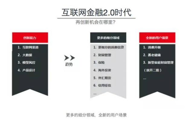 变现猪网盟，解锁互联网时代的财富新机遇