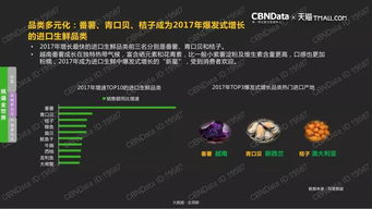 金鲨联盟，重塑商业版图，引领未来商业潮流