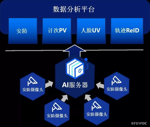 重塑数字营销新生态，平方移动广告平台的崛起与变革