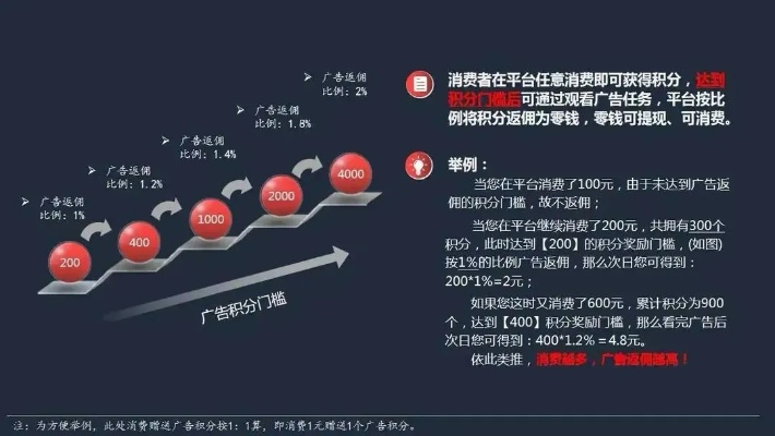 887AC广告联盟，打造高效广告投放，引领数字营销新时代